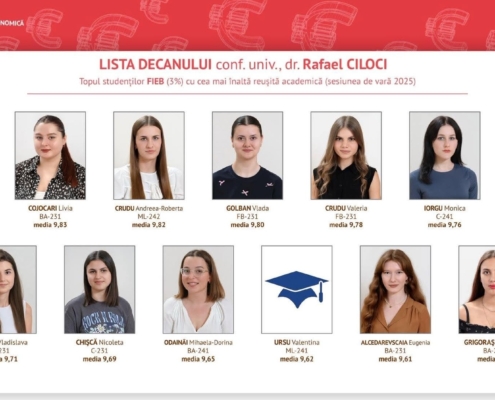 lista rector